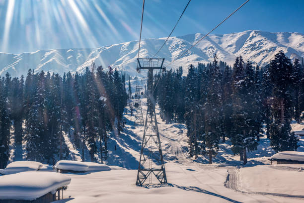 Gulmarg Kashmir Geography climate